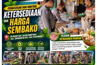 *Polsek Limapuluh Pastikan Stok dan Harga Sembako Tetap Stabil, Dukung Ketahanan Pangan Nasional di Akhir Pekan
